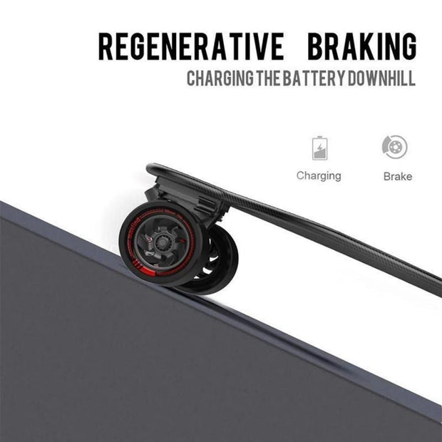 Maxfind Super Long Range Dual Motor Remote Bluetooth Max4 Electric Skateboard With Two Extended Battery's-Pro eRiders